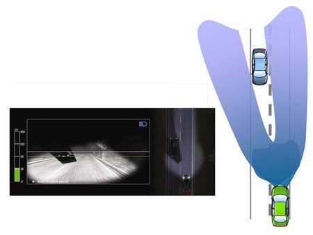 Valeo- iluminación- láser-LED- automoción- CES2015-BeamAtic®- luz-luz larga