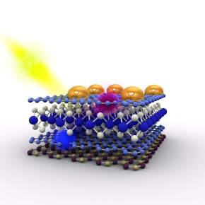 LED-grafeno- semiconductor- iluminación- heteroestructuras- fotones-
