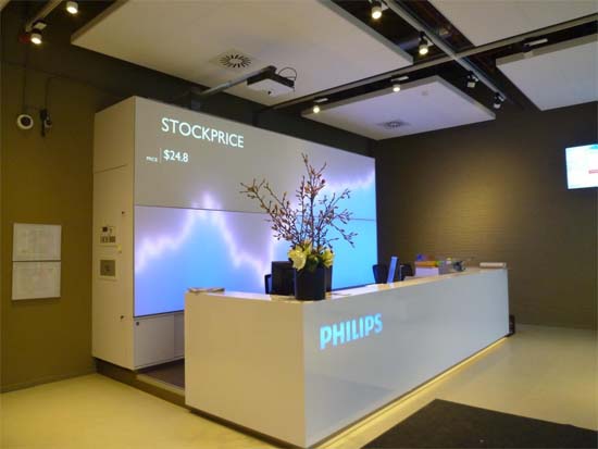 Philips-venta- iluminación-CVC-KKR-Bain Capital
