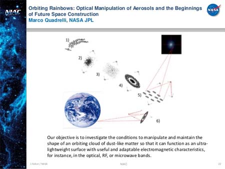 Orbiting Rainbows- polvo brillante- luz- láser- telescopio- 