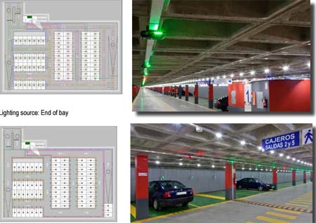 Circontrol- parking eficiente y ecológico- smart cities-parkings 