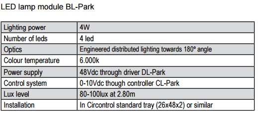 Circontrol- LedPark-vehículo eléctrico-Dubai-smart city- eficiencia energética- parking