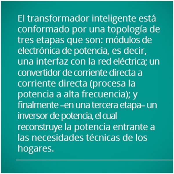 transformador inteligente- México- Smart grid- electrónica- red eléctrica- energía-