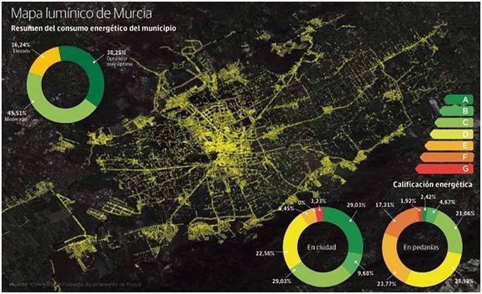 mapa lumínico- Murcia- iluminación-Roque Ortiz- alumbrado