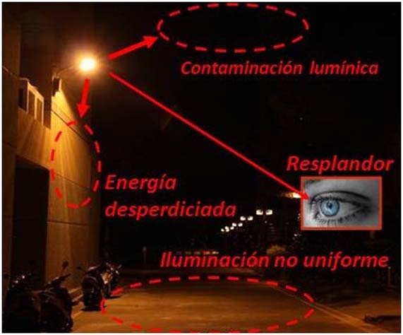 alumbrado público- luminaria-LED- Moreno Hernández- UAZ- lámparas