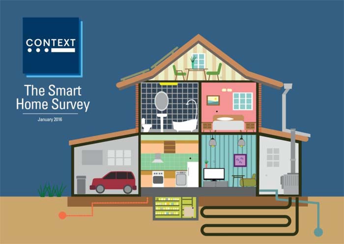 hogar inteligente - Smart home - España - informe - Context - Smart home