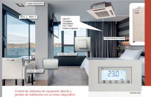 E-Controls – multisensores – iluminación - Light & Building – DALI - e – Room Panasonic