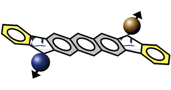Molécula - espintrónica - espines - nano - grafeno