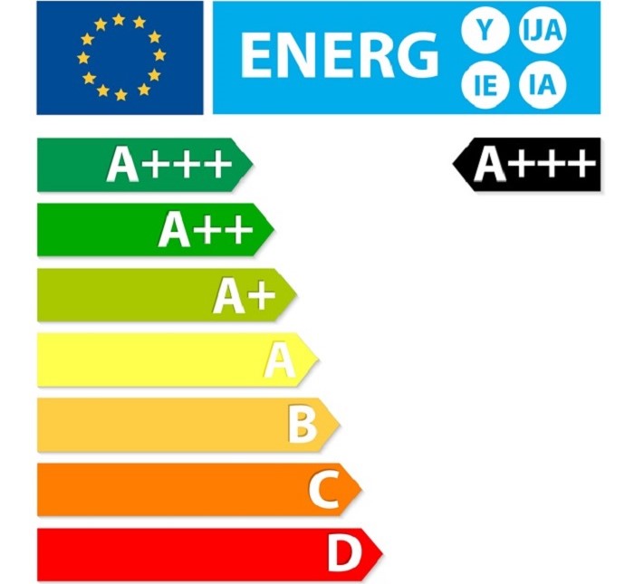 Etiquetado energético - electrodomésticos - Parlamento Europeo