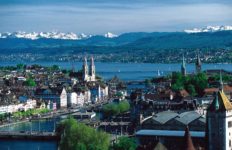 Zurich, Ciudades Sostenibles, Smart Cities, Arcadis
