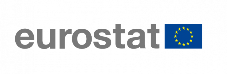 Eurostat, Desarrollo Sostenible