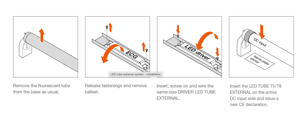 Nuevo sistema externo de tubo LED de LEDVANCE para un reemplazo económico y  eficaz de tubos fluorescentes - smartlighting